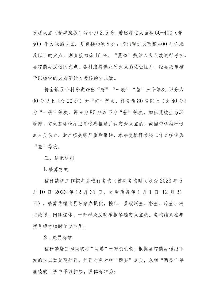 XX镇秸秆禁烧工作考核办法.docx_第2页