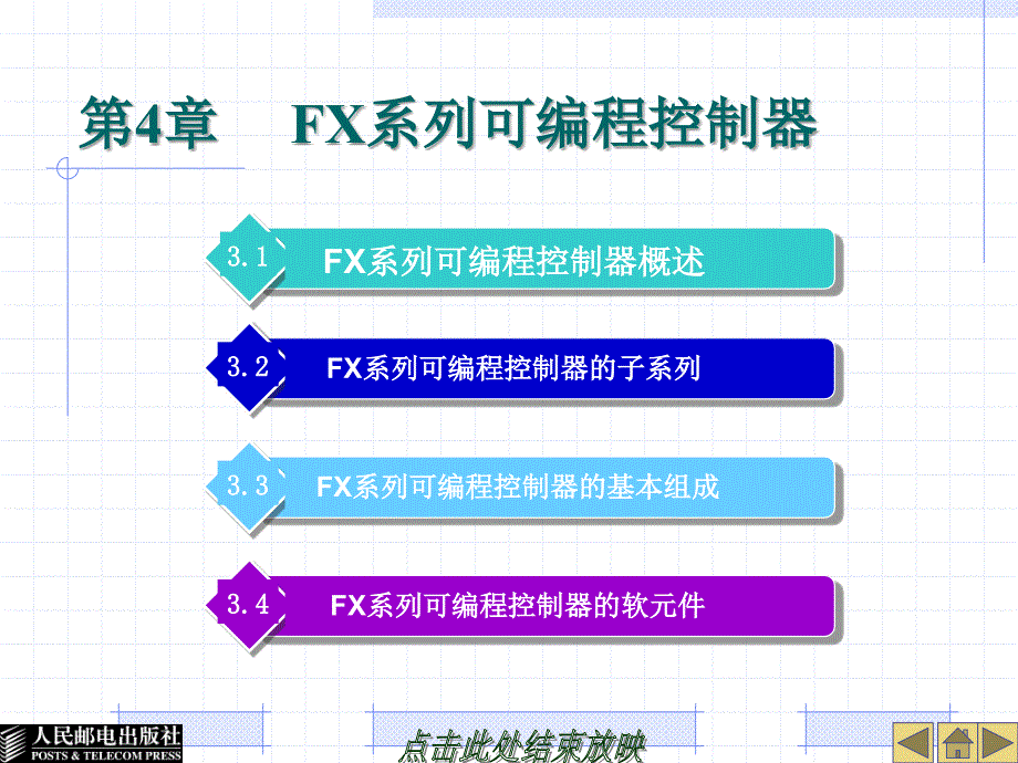 电气控制与plc实训教程电子教案第四章.ppt_第1页