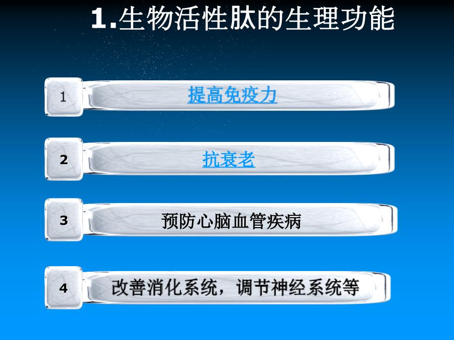 生物活性肽药物PPT课件.ppt_第2页