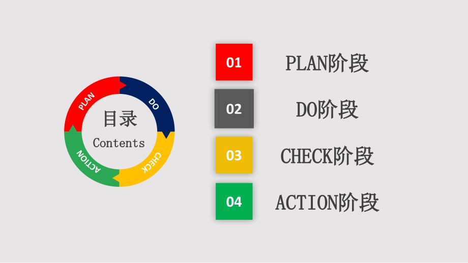 PDCA在降低颅骨修补术后感染的临床应用.pptx_第2页