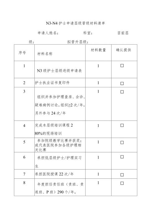 N3→N4 护士申请层级晋级材料清单.docx