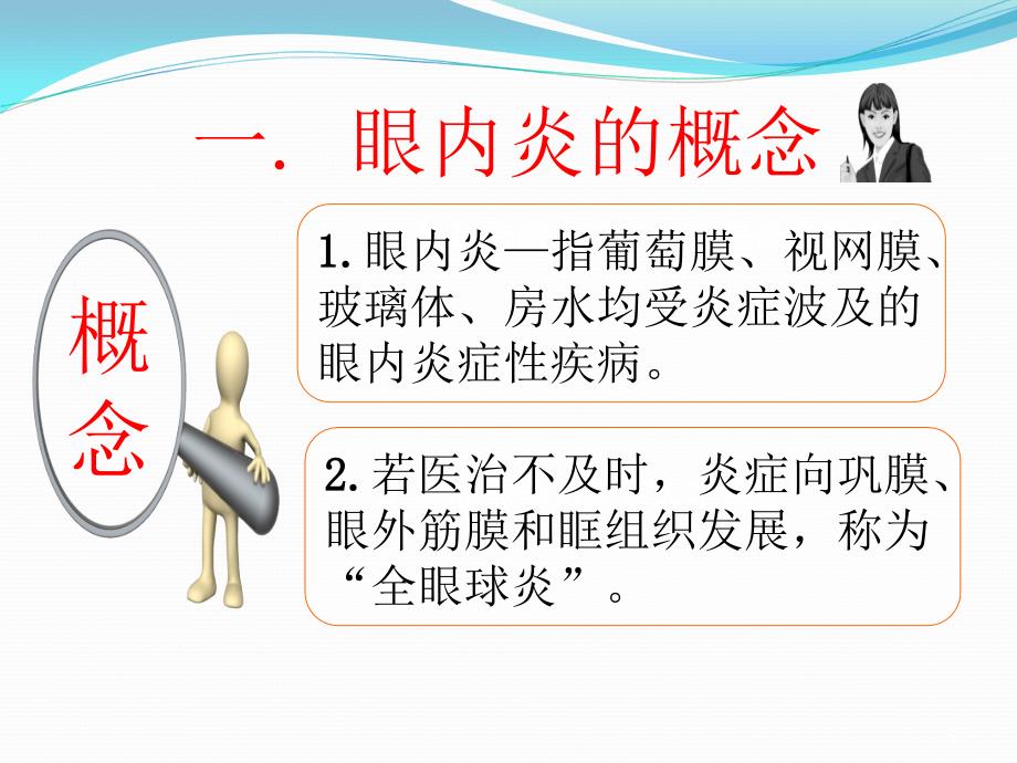 眼内炎幻灯片.ppt_第3页