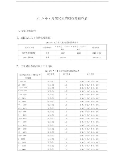 生化室内质控总结报告.doc