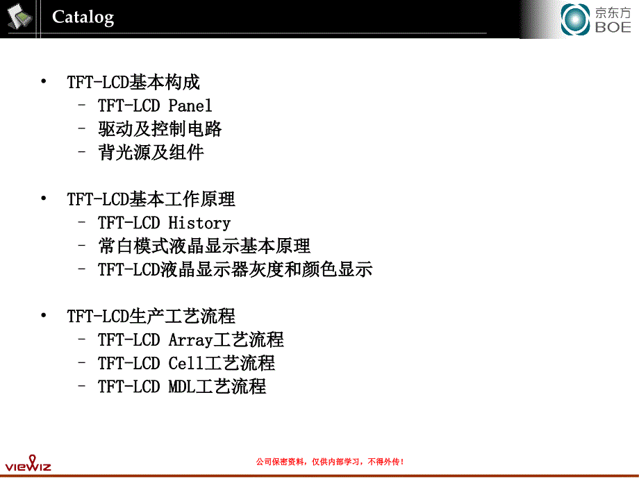 TFTLCD显示原理及工艺流程.ppt_第2页