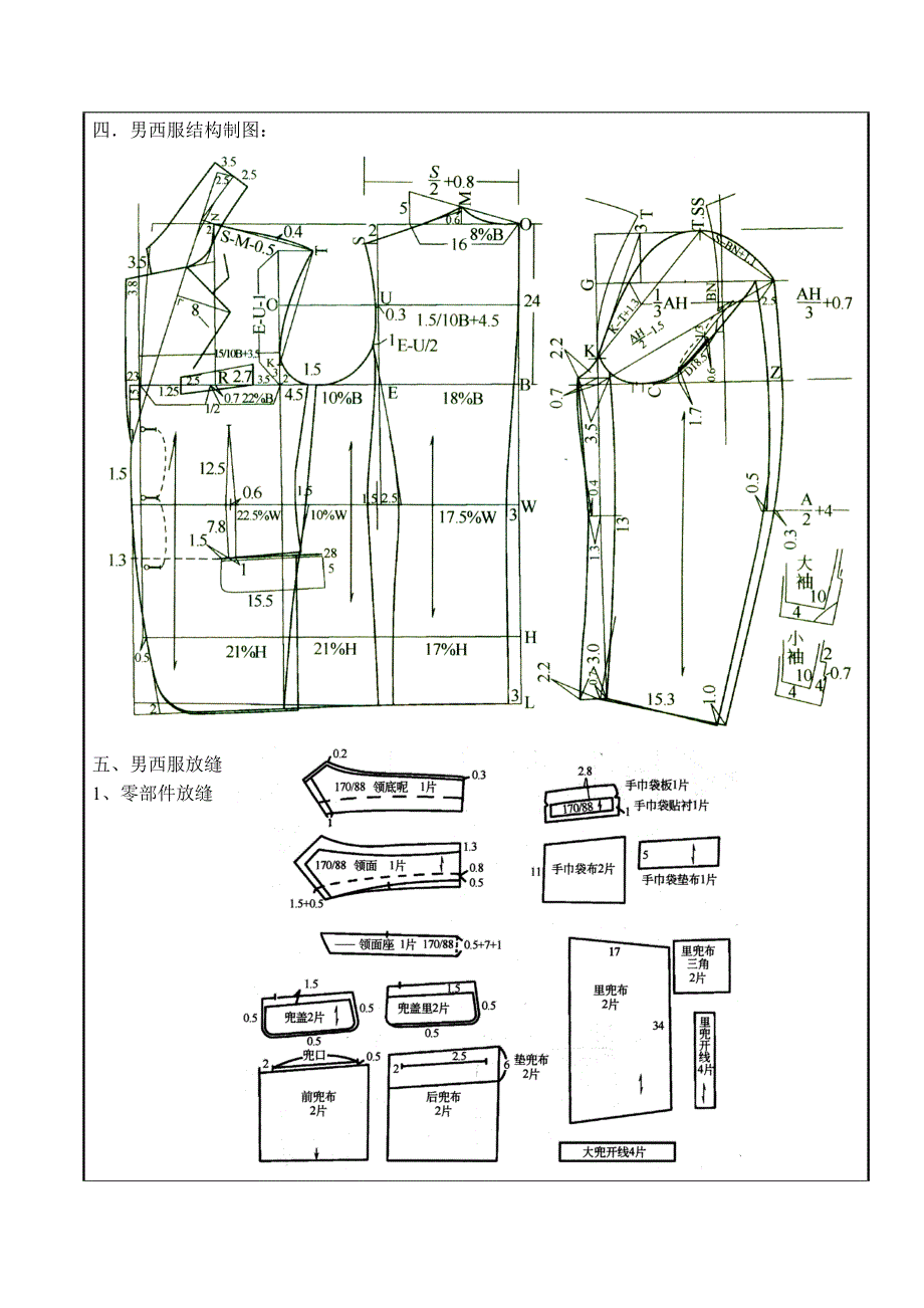 男西服缝制工艺教案.doc_第3页