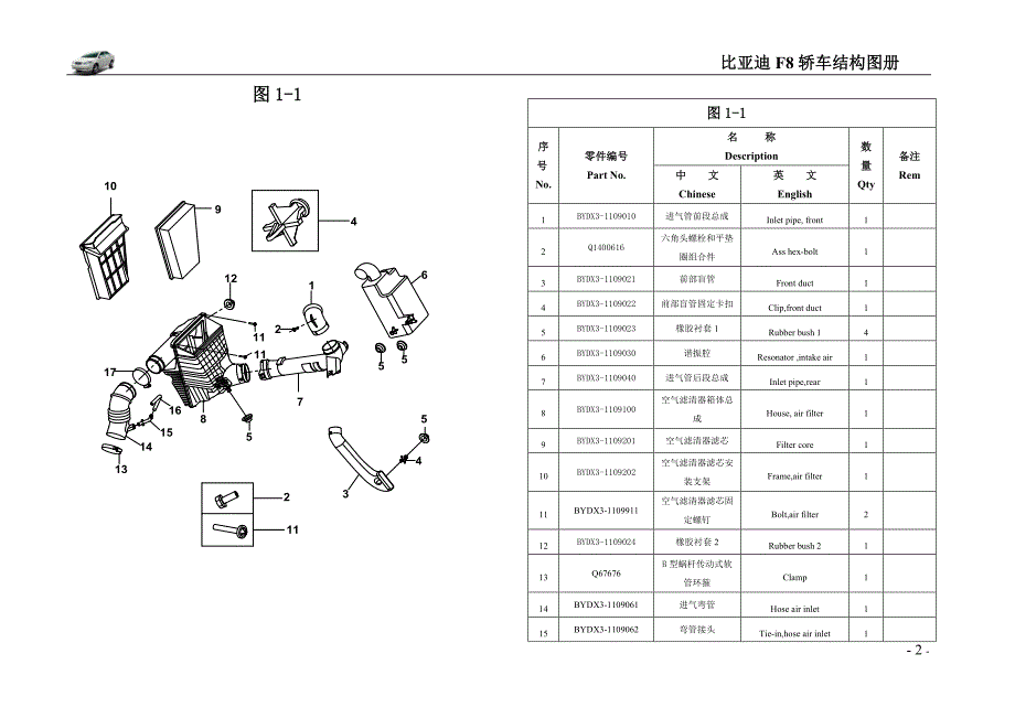 X3底盘组结构图册new.doc_第2页