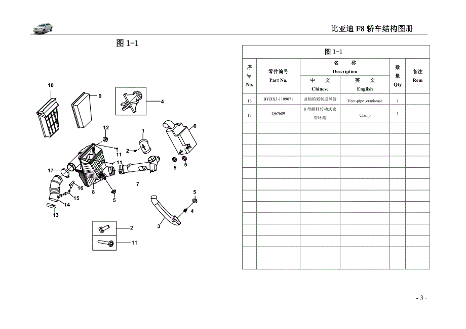 X3底盘组结构图册new.doc_第3页
