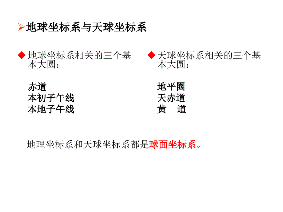 天球坐标PPT课件.ppt_第2页