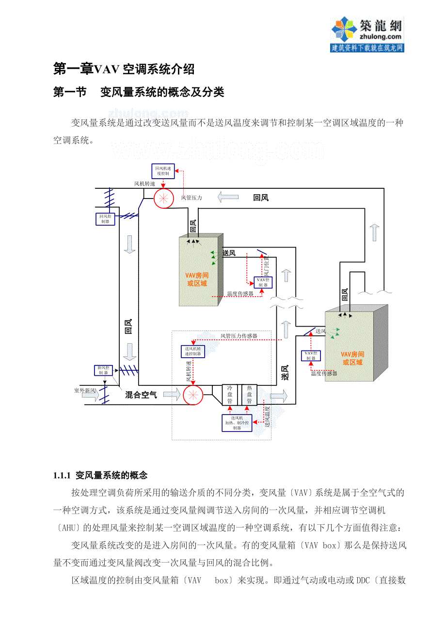 vav变风量空调系统检测调试大纲.doc_第3页