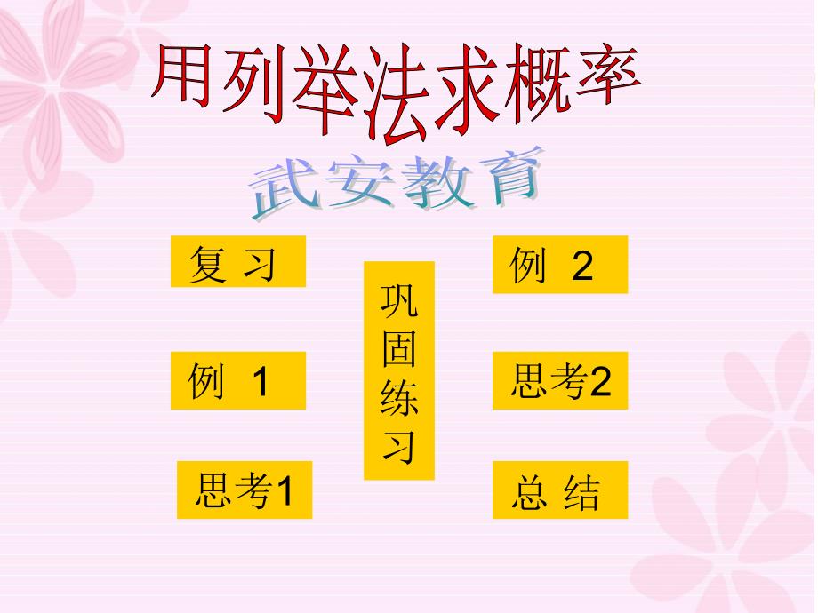 用列举法求概率PPT课件.ppt_第2页