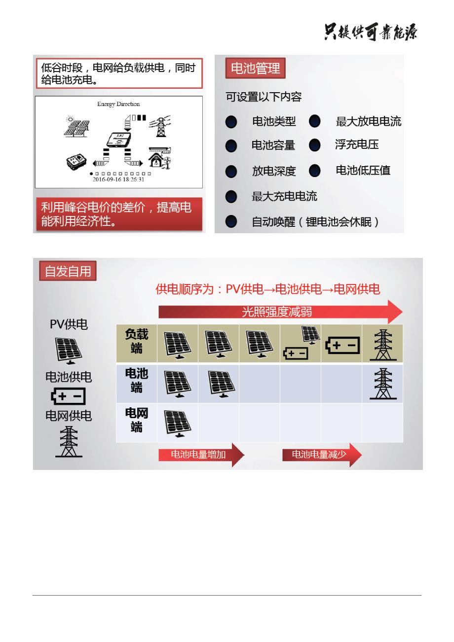 家用储能光伏电站方案.doc_第3页