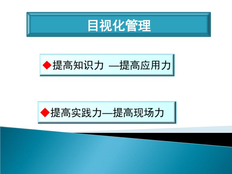 目视化管理培训资料.ppt_第1页