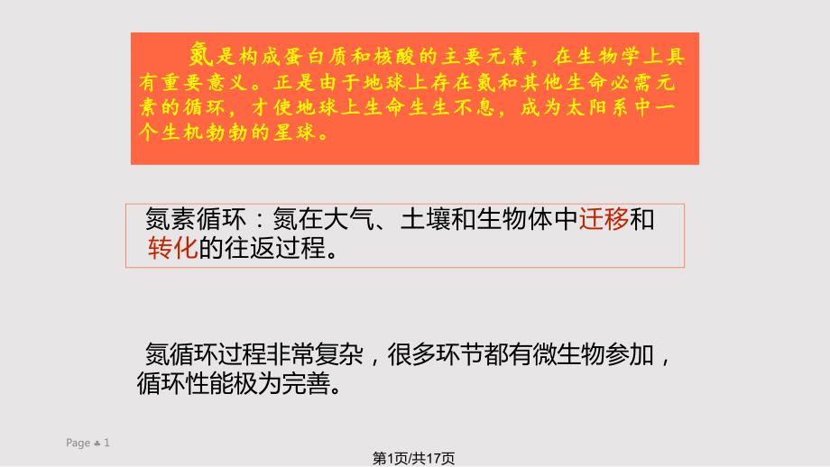 生态系统氮循环PPT课件.pptx_第1页
