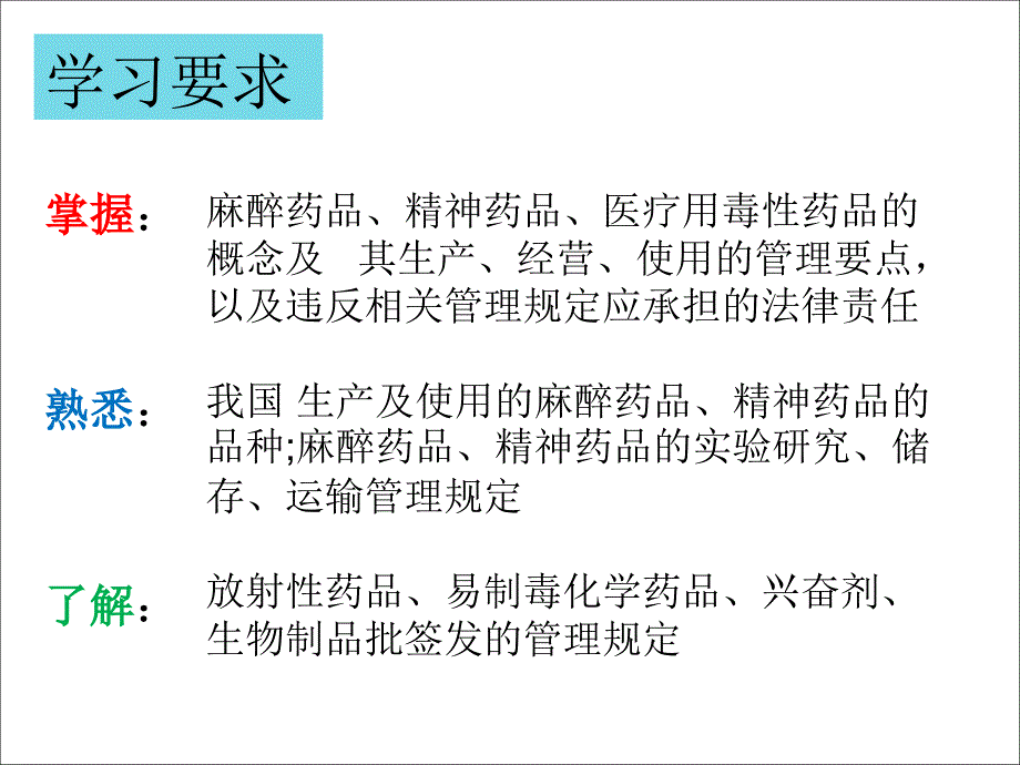 特殊药品管理PPT课件.ppt_第2页