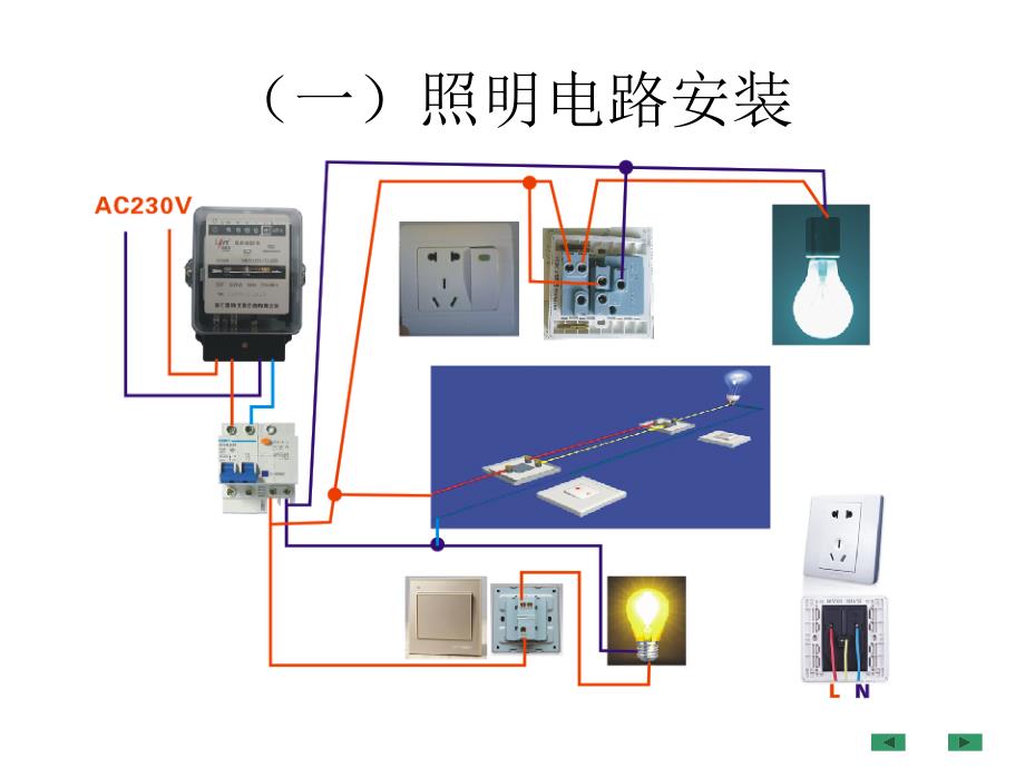 照明线路安装课件.ppt_第2页