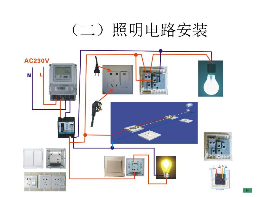 照明线路安装课件.ppt_第3页