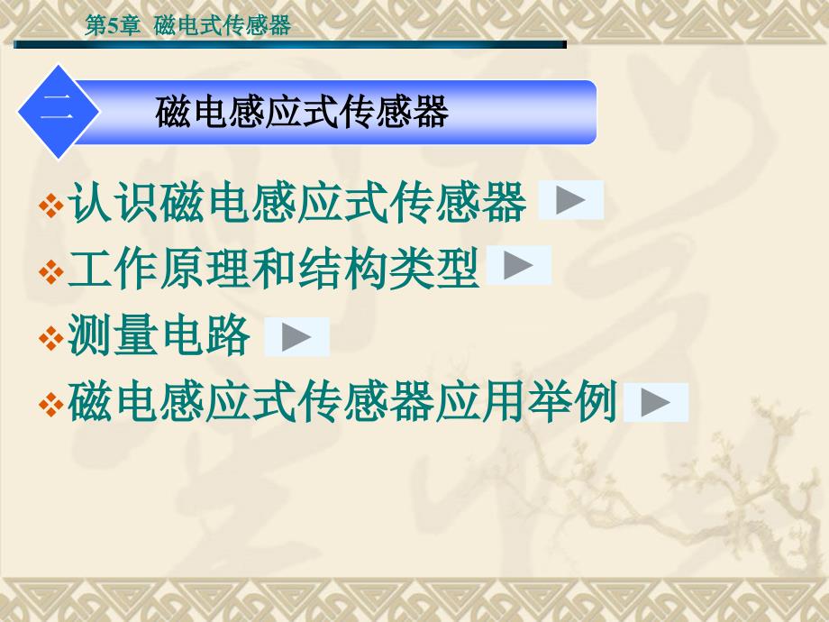 磁电式传感器PPT课件.ppt_第3页