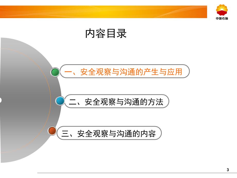 安全观察与沟通.ppt_第3页