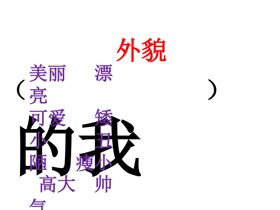 看图写话人物PPT课件.ppt_第3页