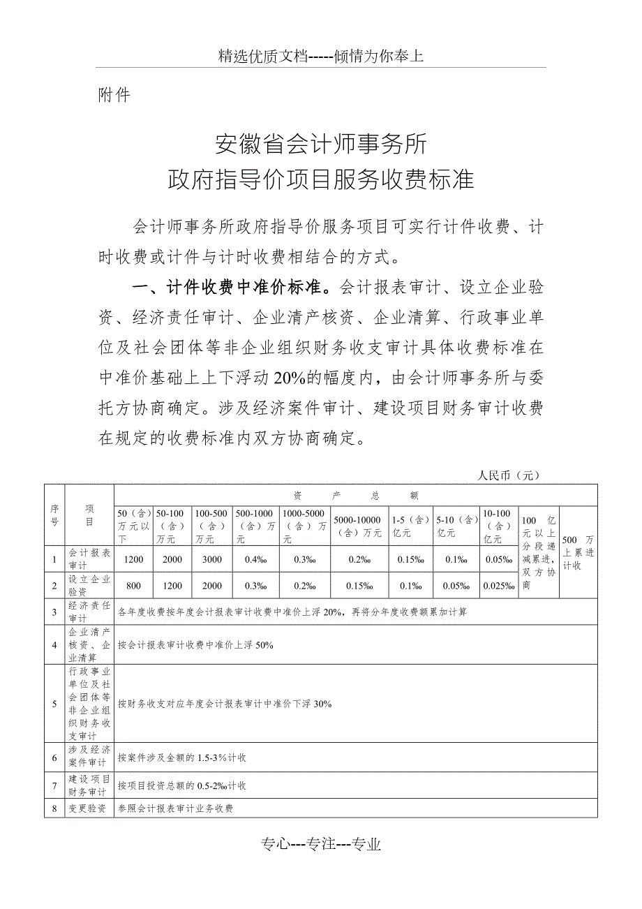 安徽会计事务所收费标准共12页.doc_第3页