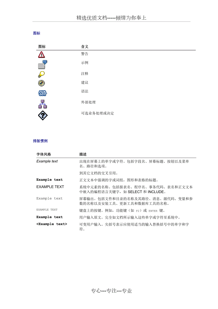 SAP流程订单结算共21页.doc_第3页
