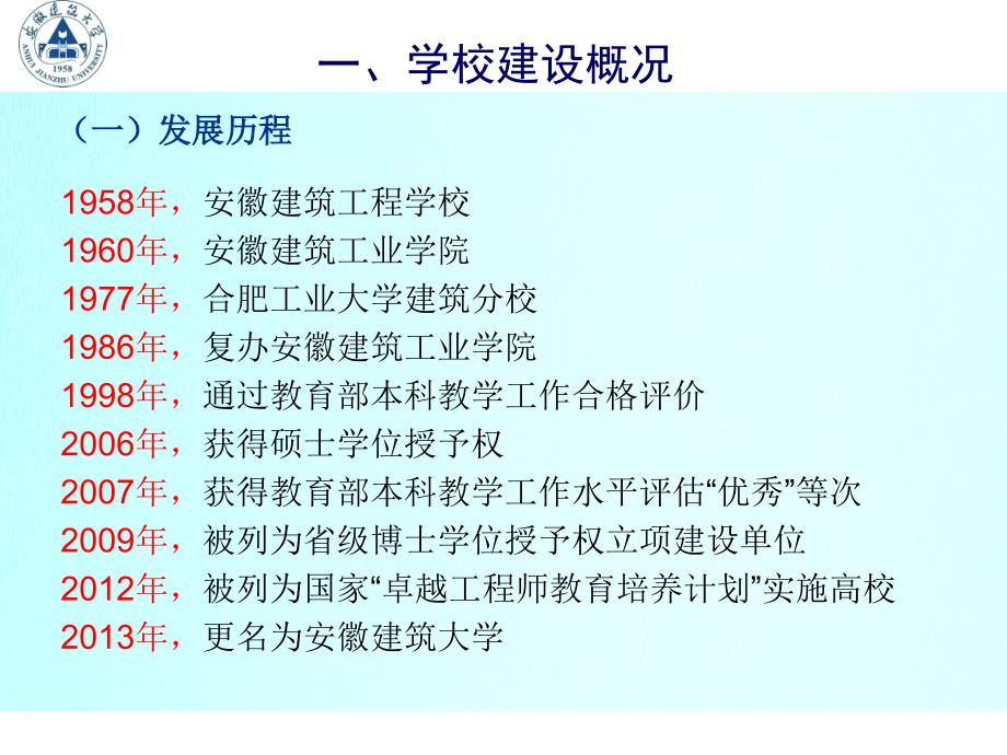 安徽建筑大学申报高水平有特色大学项目汇报.ppt_第3页