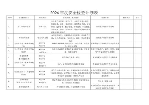 2024年安全检查计划表.docx