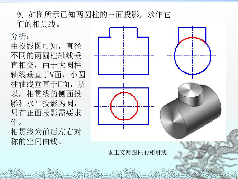 相贯线的画法PPT课件.ppt_第3页