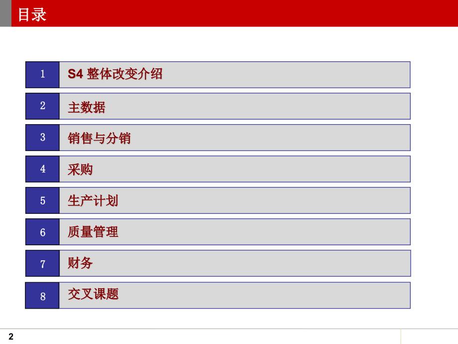 SAPS4中文资料ppt课件.ppt_第2页