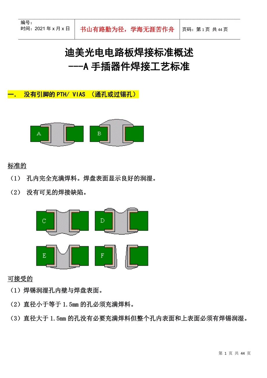 电子元器件焊接标准DOC42页.doc_第1页
