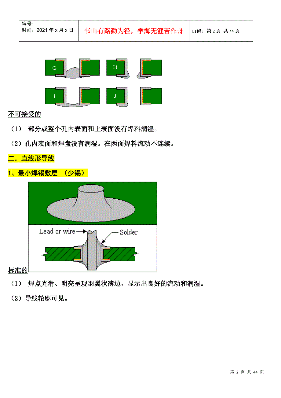 电子元器件焊接标准DOC42页.doc_第2页