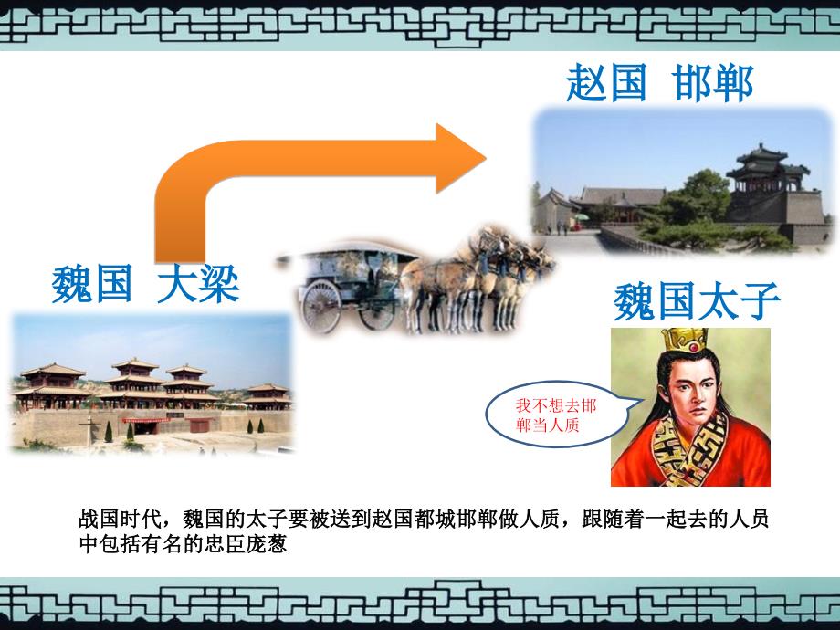 三人成虎PPT课件.ppt_第3页