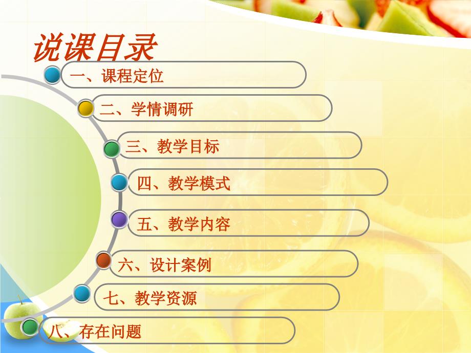 大学英语说课课件.ppt_第2页