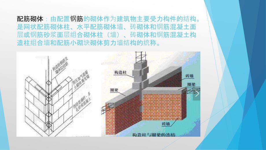 砌筑工培训PPT课件.pptx_第3页