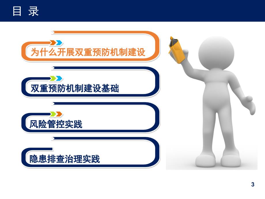 安全生产双重预防机制建设培训.ppt_第3页
