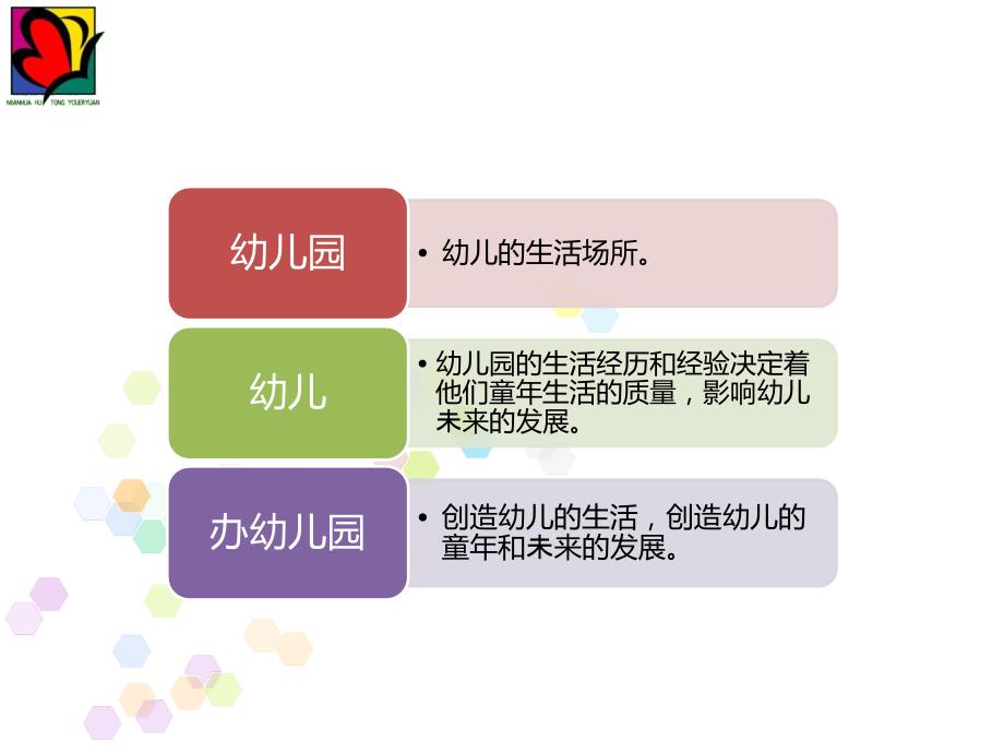 幼儿园文化建设与特色发展以文化引领园所特色发展.pptx_第3页