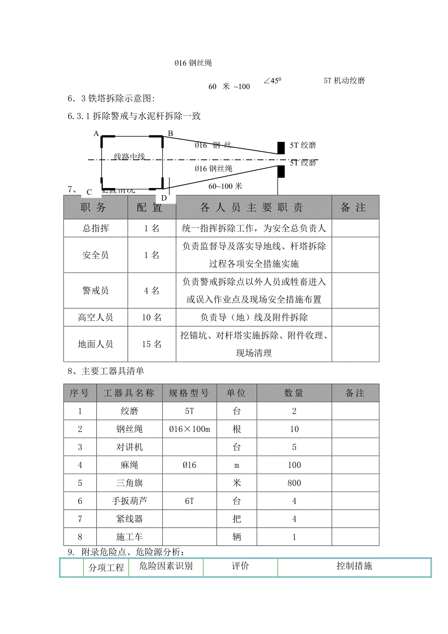 电力线路铁塔拆除施工方案.doc_第3页