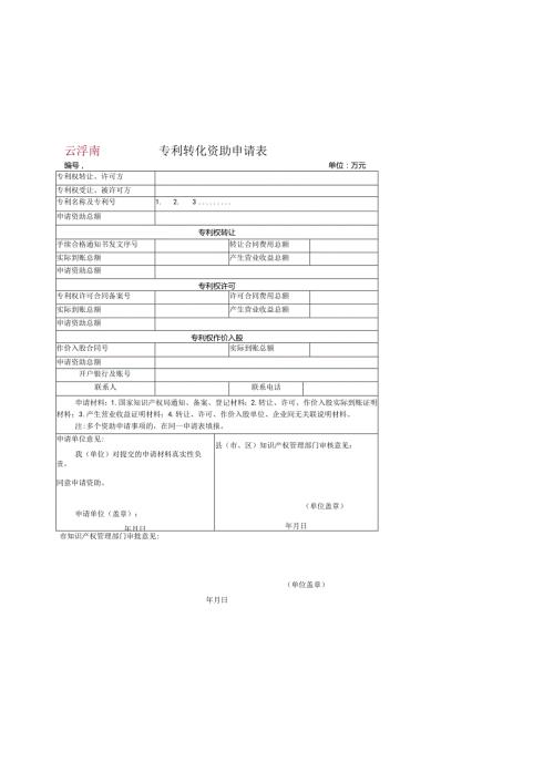专利转化资助申请表.docx