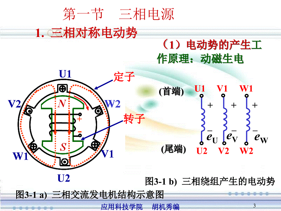 相交流电路PPT课件.ppt_第3页