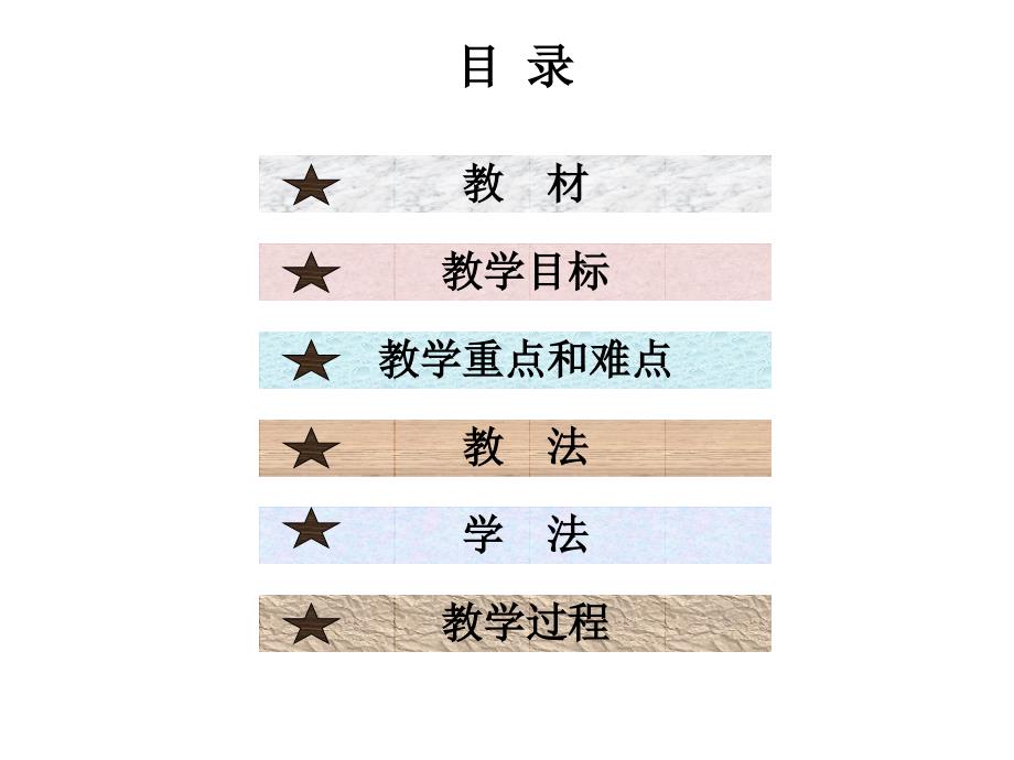 大学生就业指导课件说课.ppt_第3页