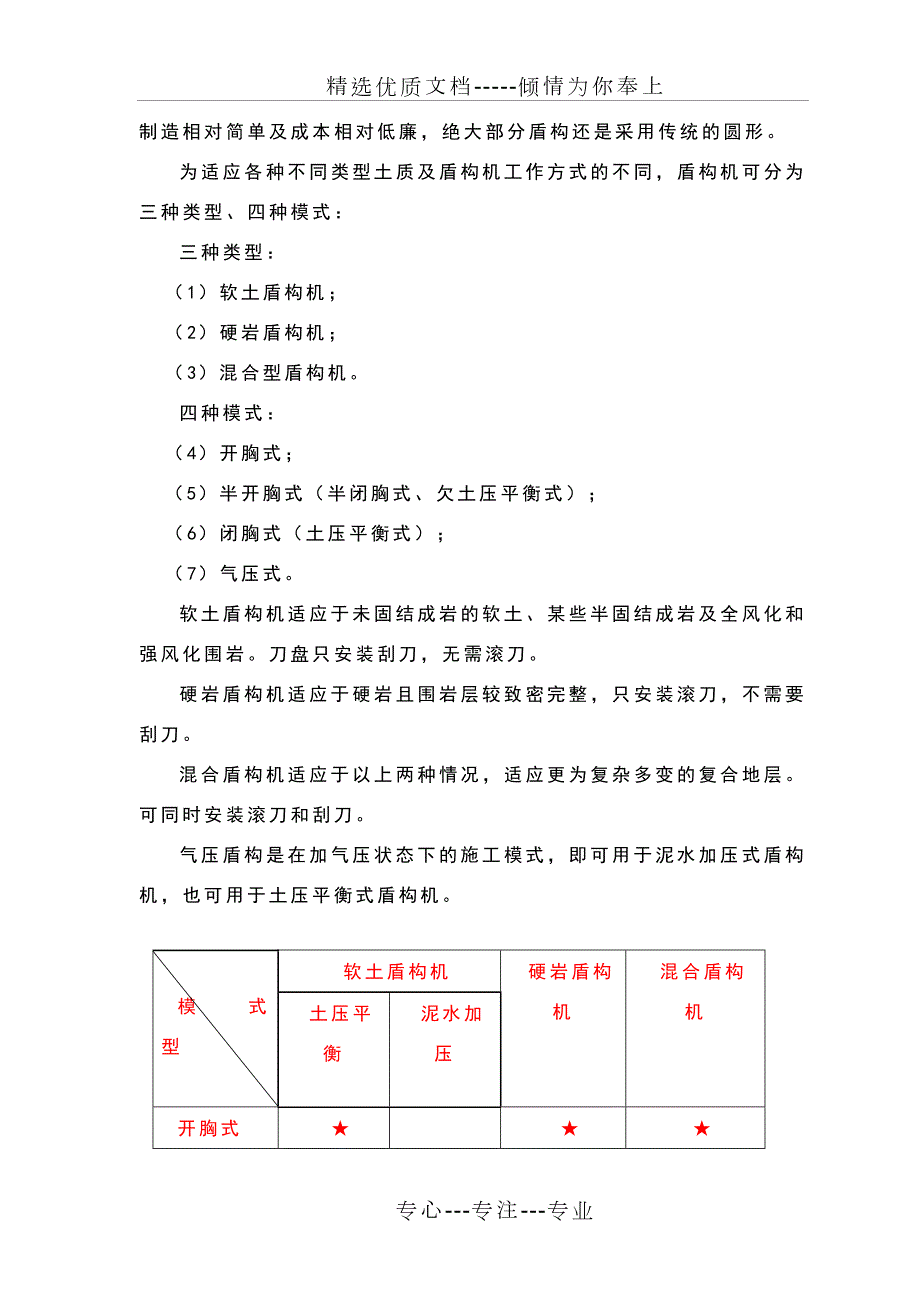 盾构机结构详解共22页.doc_第2页