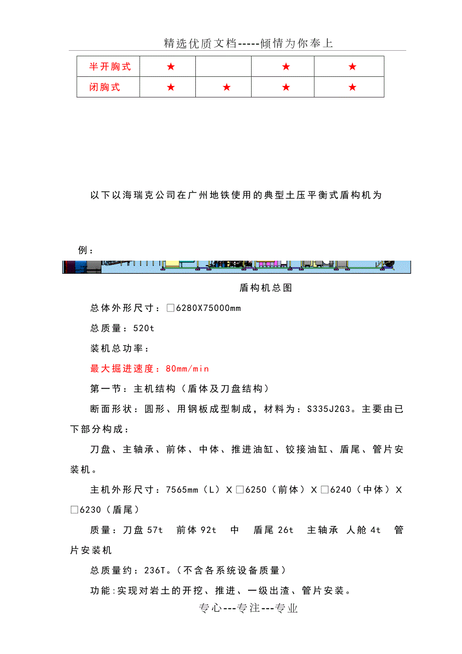 盾构机结构详解共22页.doc_第3页