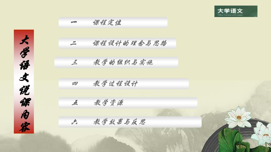 大学说课课件.ppt_第3页