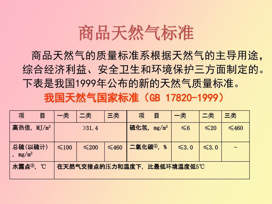 天然气处理工艺.ppt_第3页