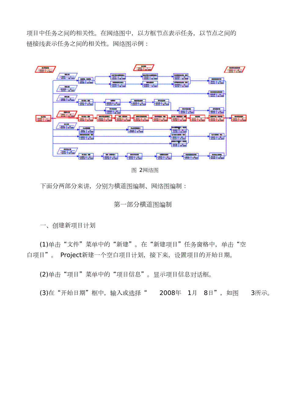 Project编制施工进度计划图课件完整版.doc_第2页