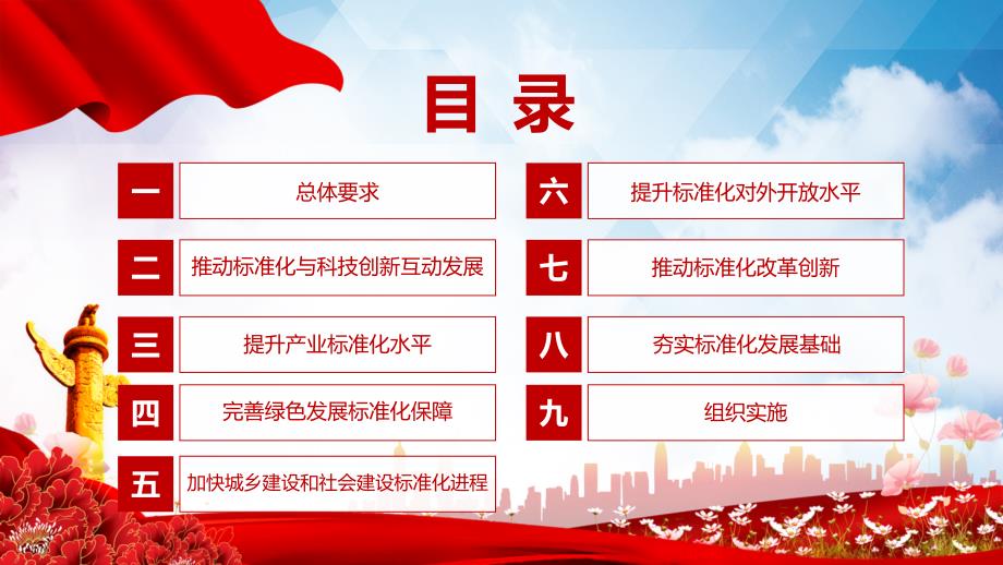 学习解读2021年国家标准化发展纲要资料.pptx_第3页