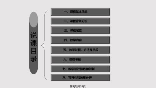 PLC课程说课PPT课件.pptx