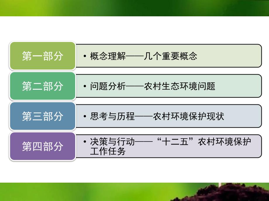 实施生态环境监察PPT课件.ppt_第2页