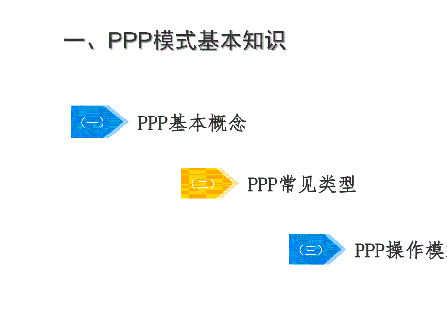 PPP项目运作模式培训教材PPT共55张.ppt_第3页