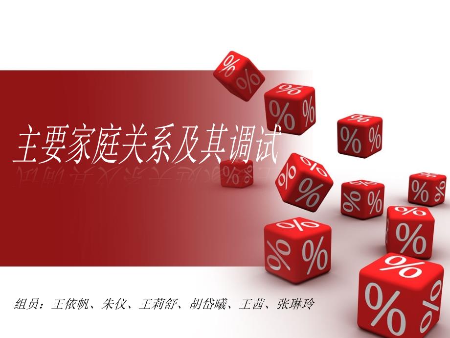家庭关系课堂展示PPT优秀课件.ppt_第1页